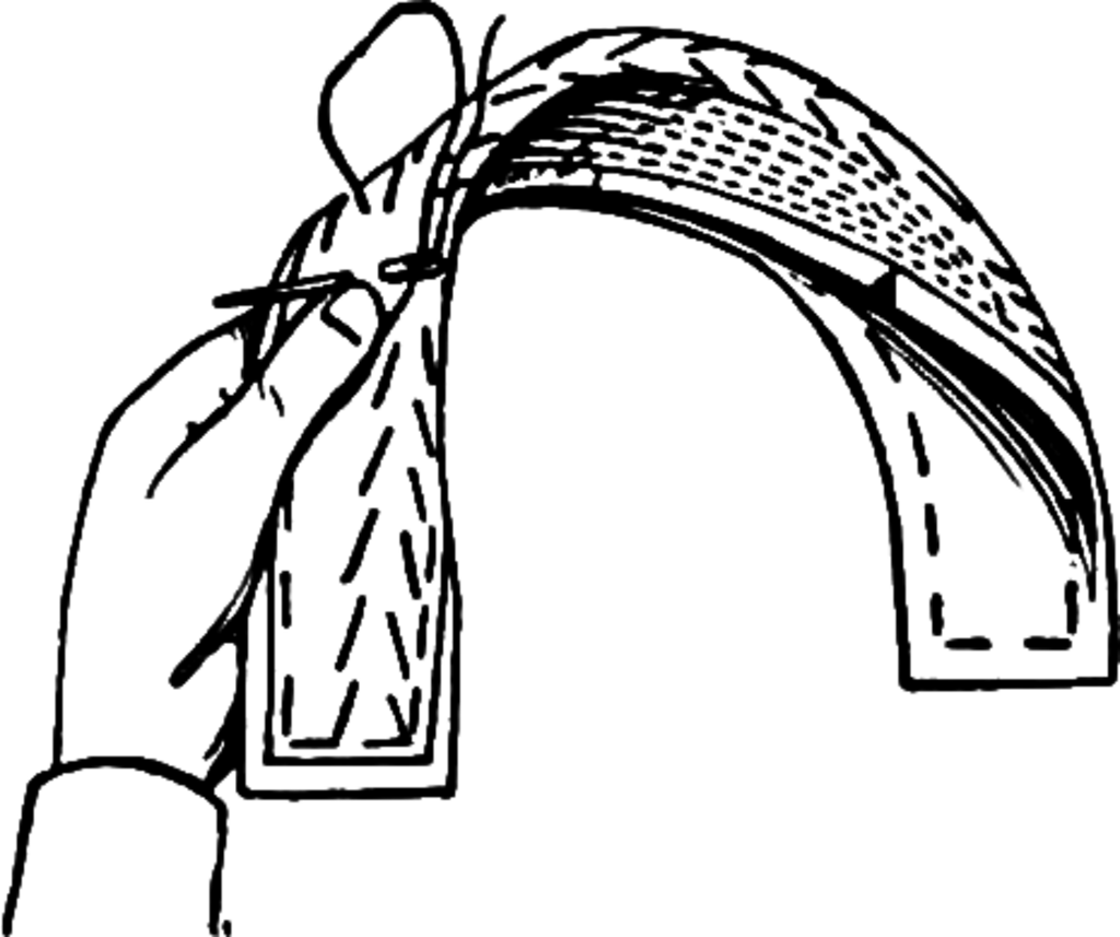 剪裁工具与纸样