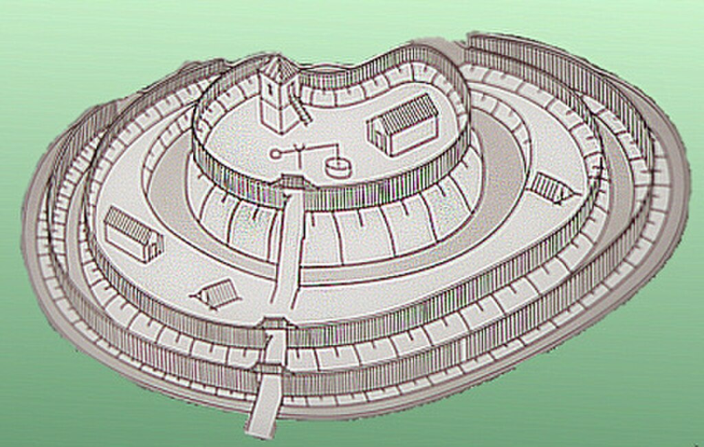 零信任安全体系