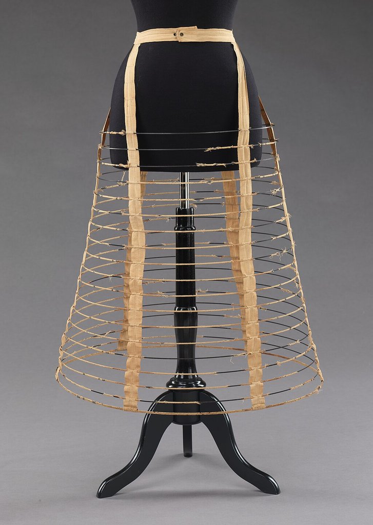 服装结构与轮廓展示